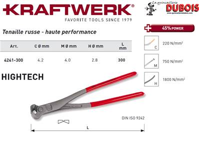 Tenailles russes KW hightech 300 mm