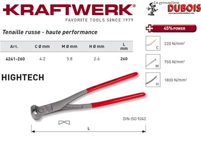 Tenailles russes KW hightech 260 mm