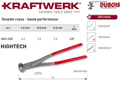 Tenailles russes KW hightech 230 mm