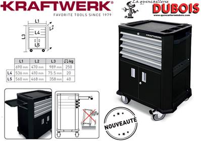 Servante à 4 tiroirs et 2 porte