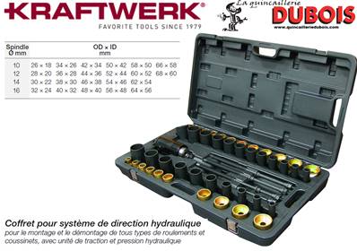 Coffret 49 pcs système de dir. hydraul.
