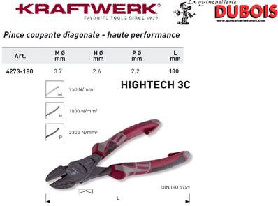 Pince coup. diag. KW hightech 180 mm
