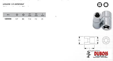 Douille TX 1/4" E4