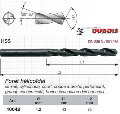 Forets HSS DIN 338-N 4.2 mm
