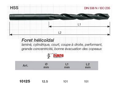 Forets HSS DIN 338-N 12.5 mm