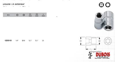 Douille TX 1/4" E10