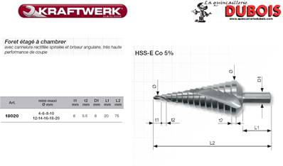 Foret étagé ASR Co5 4-20 mm à chambrer