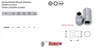 Douille 1/4"  9/32"